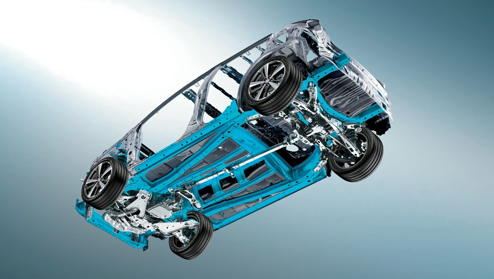 2022 Subaru Impreza Subaru Global Platform Chassis