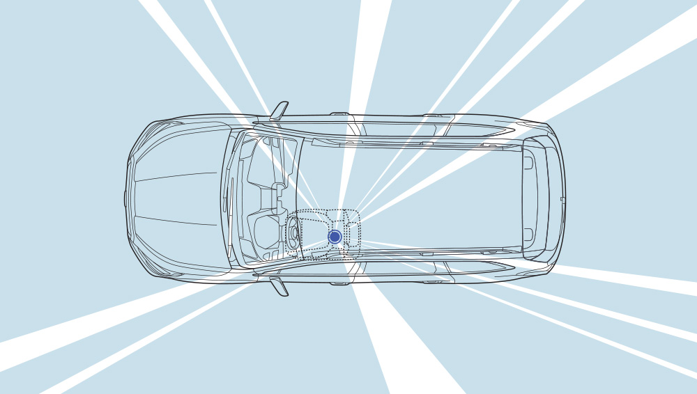 2022 Subaru Ascent 360 Degrees of Visibility