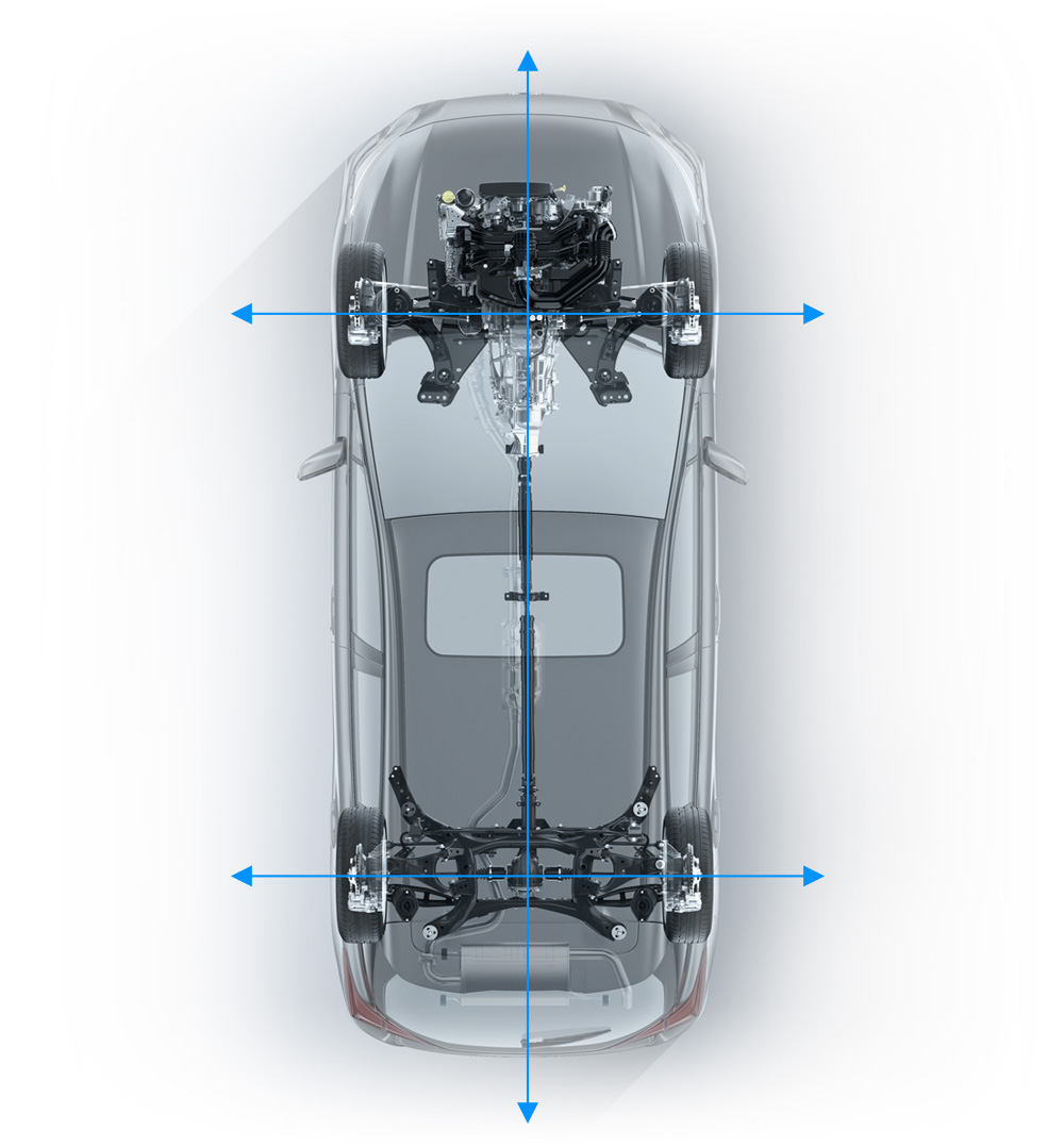 2022 Subaru Crosstrek Transmissions + Symmetrical AWD