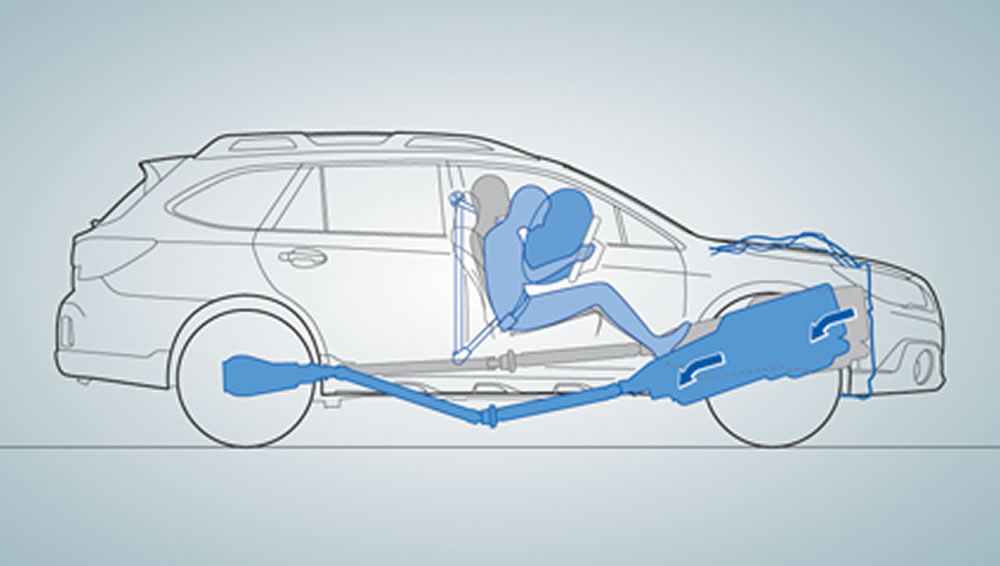 2022 Subaru Outback Break-away Engine